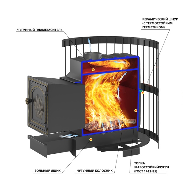 Печь-каменка  чугунная ЛЕГЕНДА РЕТРО СТАНДАРТ 24 дверца ДТ- 4 (16 - 26 м.куб)