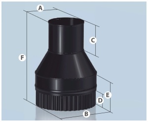 Старт-сэндвич d = 150/210 мм Д  AGNI  ЭМАЛИРОВАННЫЙ