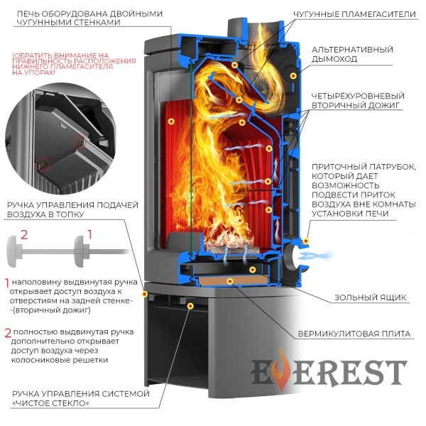 ПК_EVEREST_H12_L__3_